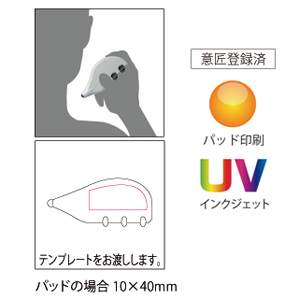 ハンドローラー