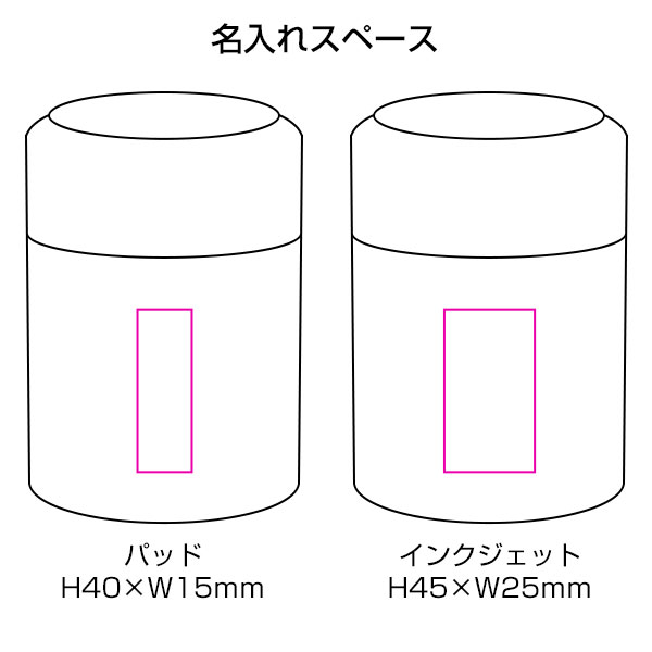 ミニ加湿器