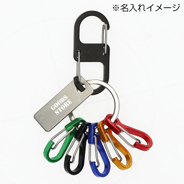 カラビナ・カラビナ