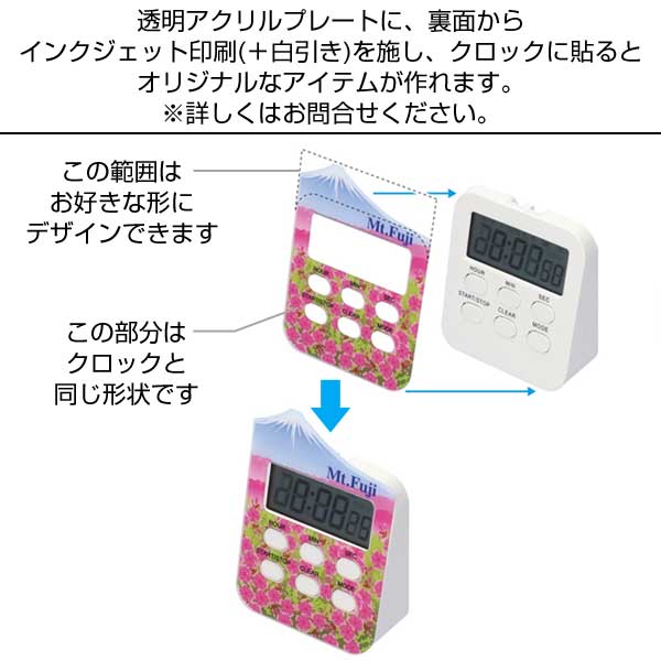 タイマークロック