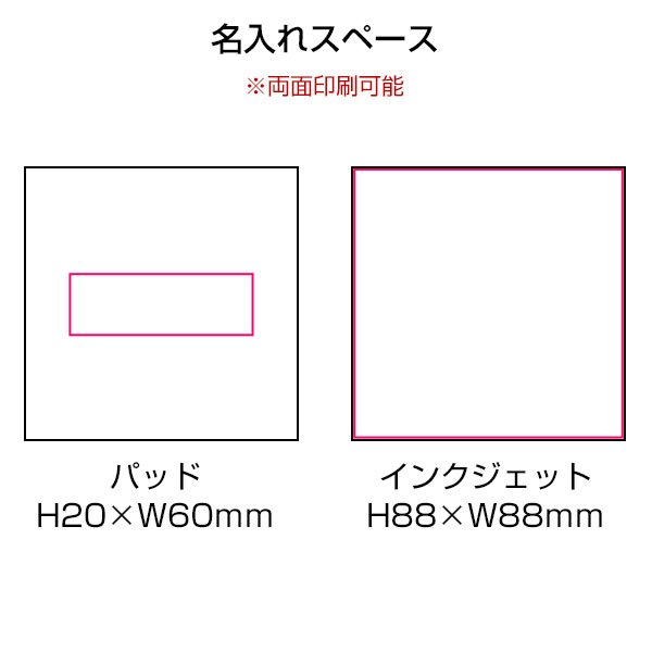 アクリルブロック