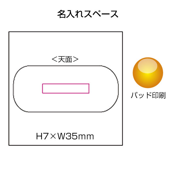 オープンイヤー型イヤホン