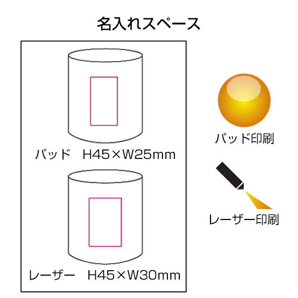 ワイヤレススピーカーⅢ