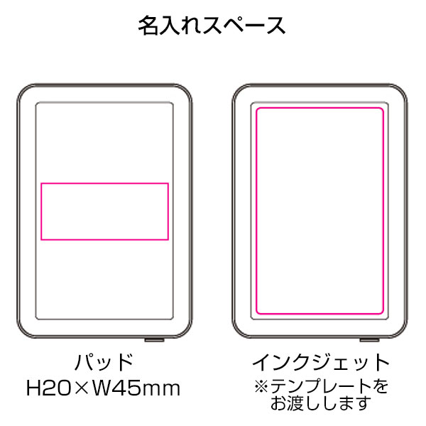 準固体モバイルタンク5000
