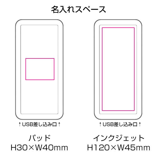 準個体ソーラーバッテリー10000