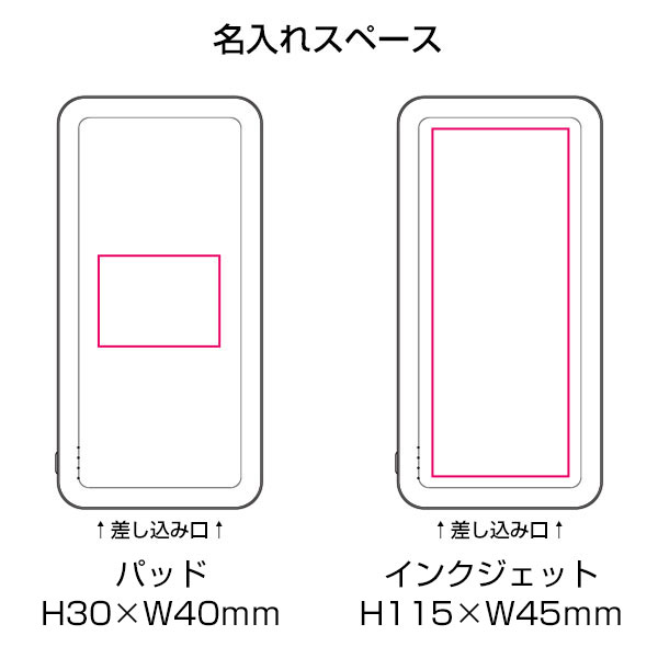 準個体モバイルタンク10000