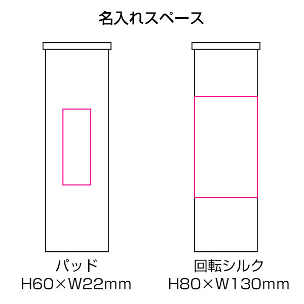 氷のうスティック