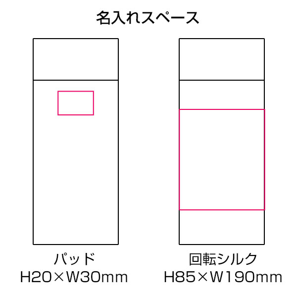 Neoクリアボトル
