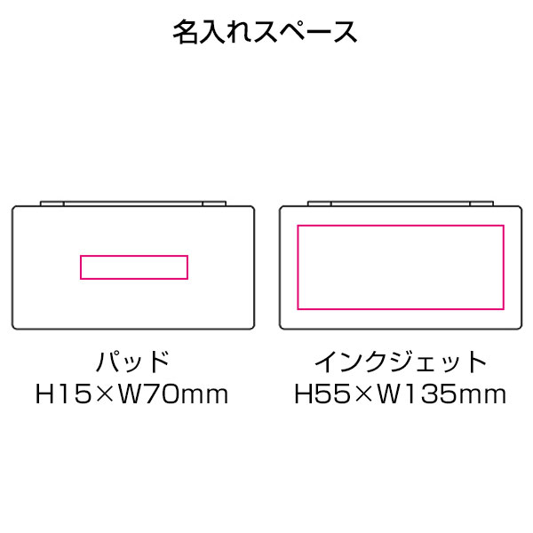 ケース入ふせんセット