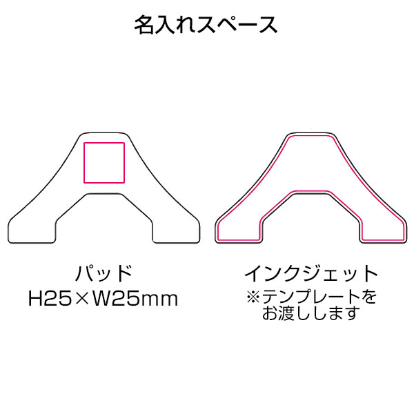 Aクリップ