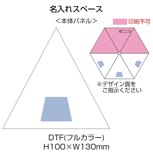 MOTTERUコンパクトボトル遮光アンブレラUPF50+　