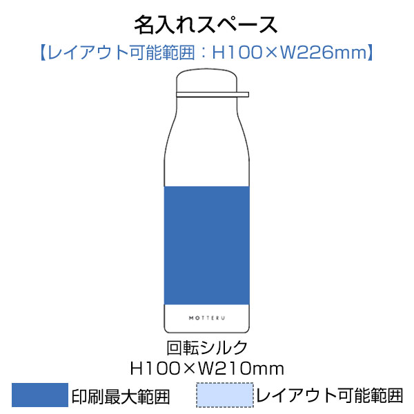 MOTTERUショルダーサーモステンレスボトルPLUS