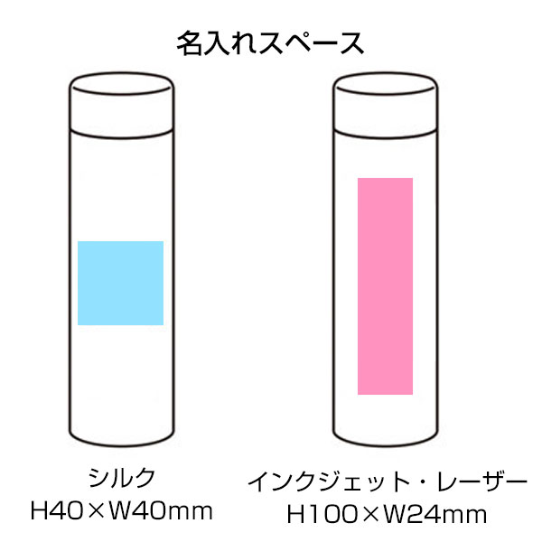 真空ステンレス スリムボトル180ml ソロ (ブラック)