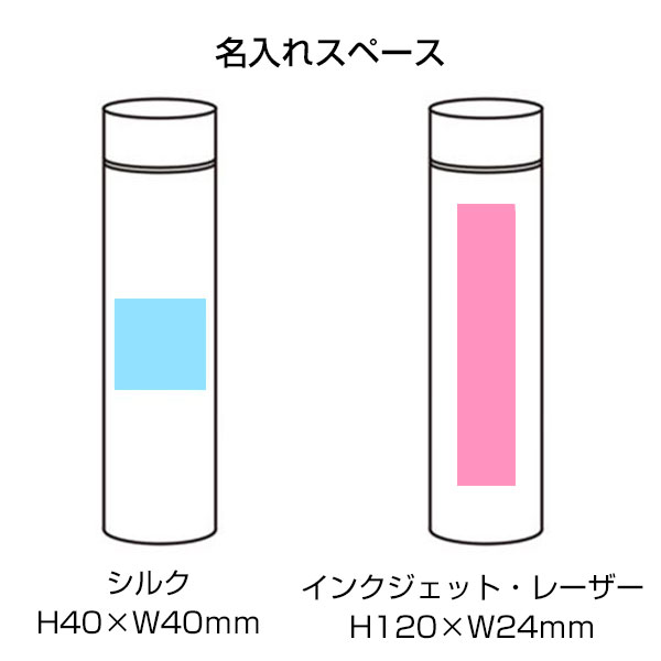 メタリス 真空ステンレスボトル220ml (ゴールド)