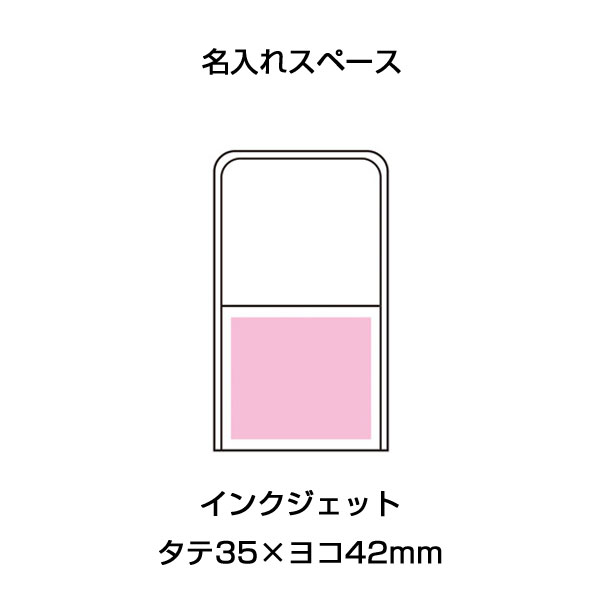 2WAYルーペ