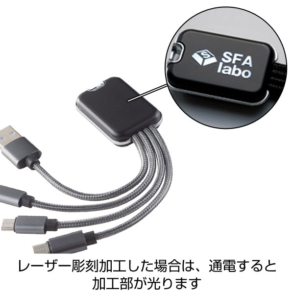 USB　3WAYコネクター