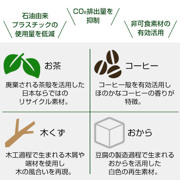 ReNOV スクエアコースター　おから