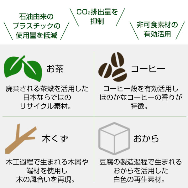ReNOV スクエアコースター お茶