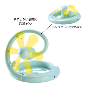 USBフラワーファン