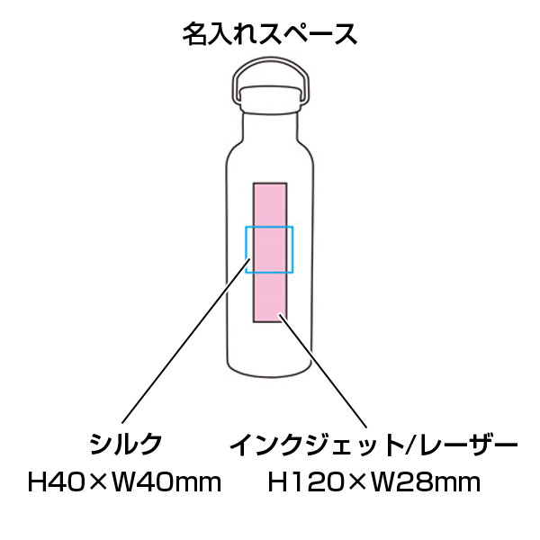 保冷温クラシックボトル750ml(グレー)
