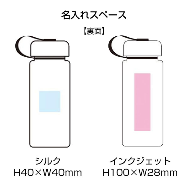 モシモニソナエル 防災備蓄ボトル6点セット