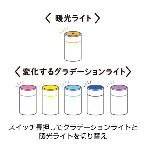 2パターンライト加湿器