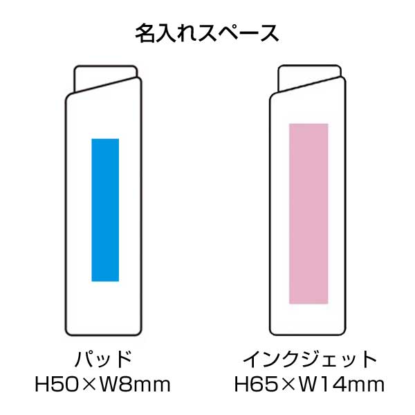 ミーム― ローラークリーナー