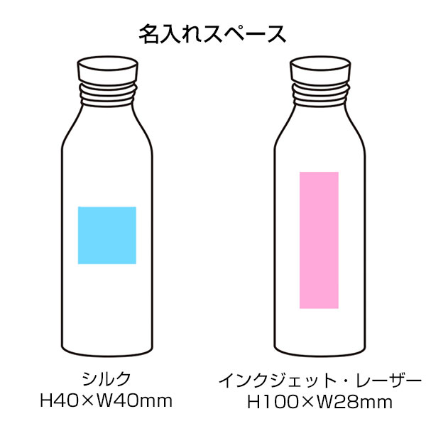 バンブーリッド アルミボトル520ml
