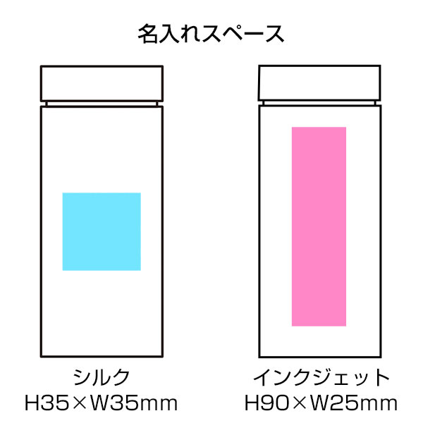 ひんやりクール ボトル入タオル
