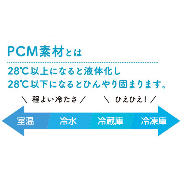 ひんやりアイスシート