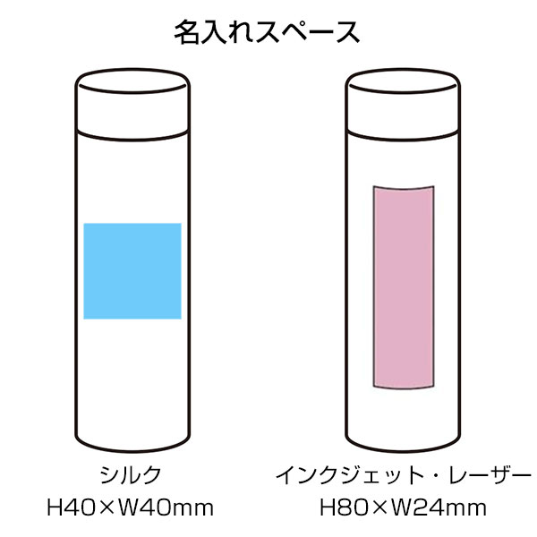 グランゴールド 真空ボトル&タオルギフト