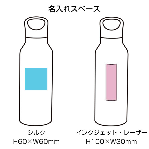 セラミク 真空ステンレスボトル600ml
