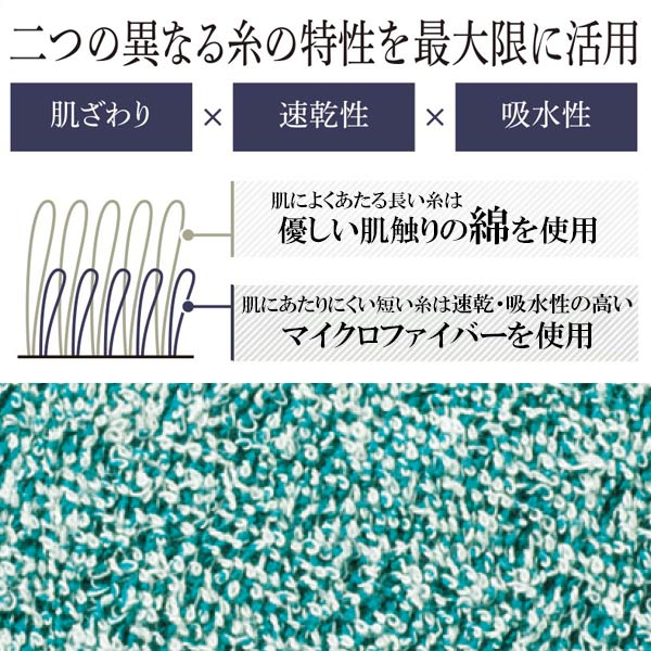 いいとこダブル デイリータオルセット
