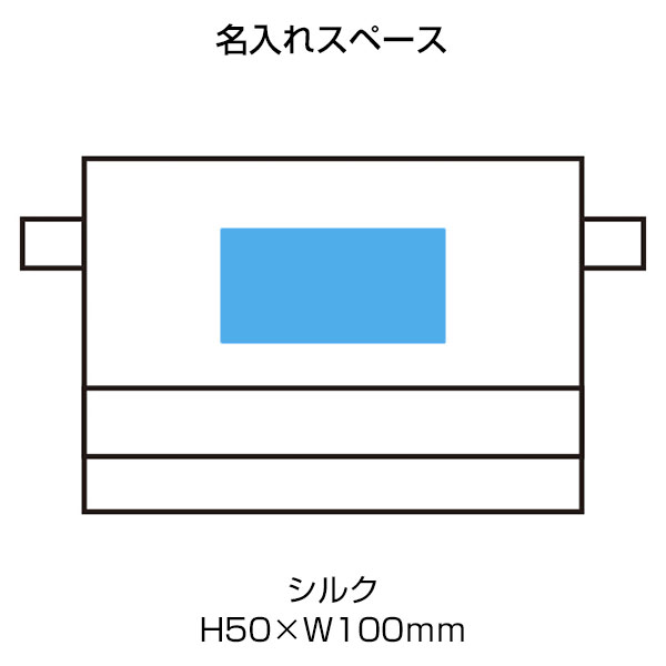 モシモニソナエル 防災サコッシュ6点セット