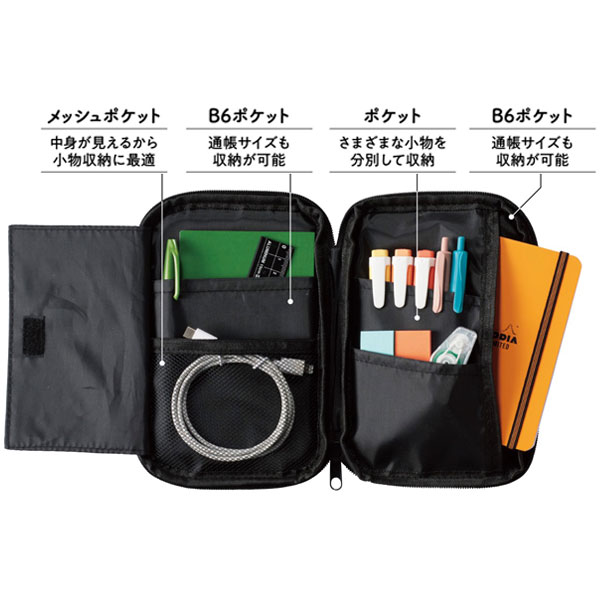 スマホが置ける　まとめるポーチ