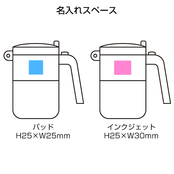 振りかけられる!2WAY調味料ポット
