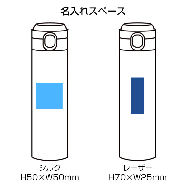 ワンプッシュ　真空保冷温ボトル500ml