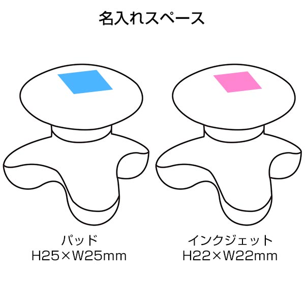 プッシュブル ボディリフレッシャー