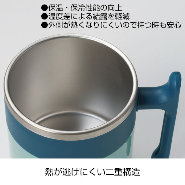 フタ付ダブルウォールステンレスマグ