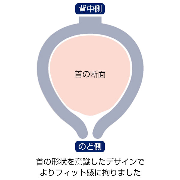 保冷ポーチ付 極細ネックヒンヤリング