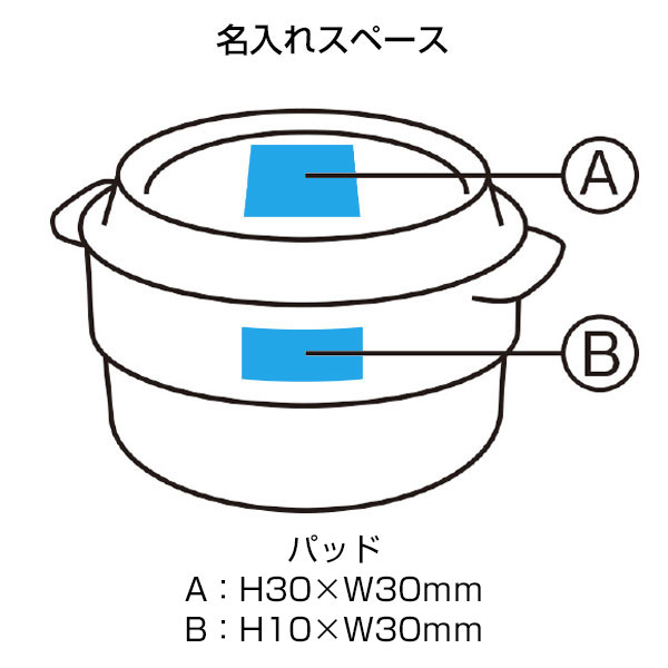 ラウンド保存容器