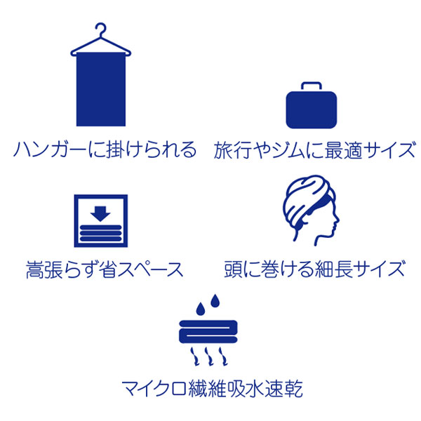 スマートウェル スリムバスタオル