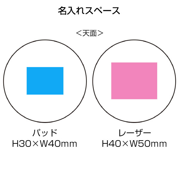 コロット ケース入ブランケット