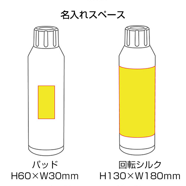 真空ステンレス炭酸ボトル 480ml