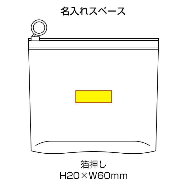 トラベル詰め替え容器セット