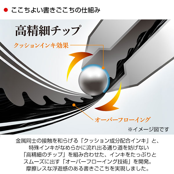 【PENTEL ぺんてる】油性ボールペン FLOATUNE フローチューン 0.5