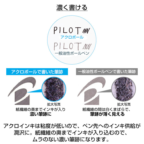 【プリント必須商品】PILOT パイロット アクロボール Ｔシリーズ バイオマスプラスチック 0.5
