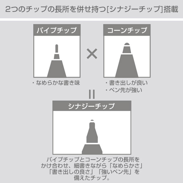 【PILOT パイロット】フリクションシナジーノック 0.4