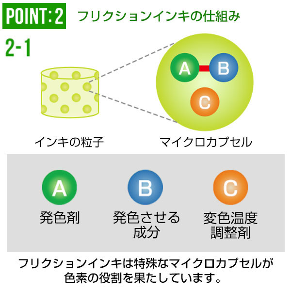 【プリント必須商品】PILOT パイロット フリクションボール2 0.5