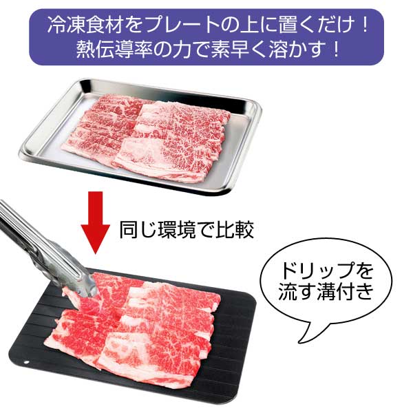 ハイスピード解凍プレート